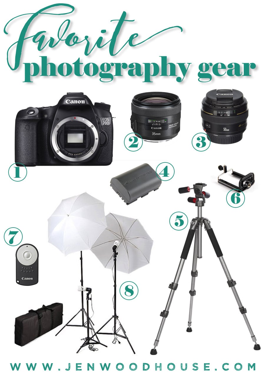 Photography must-haves for bloggers