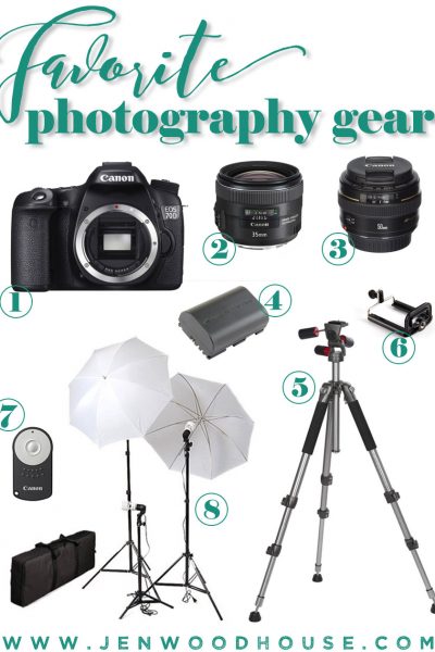 Photography must-haves for bloggers