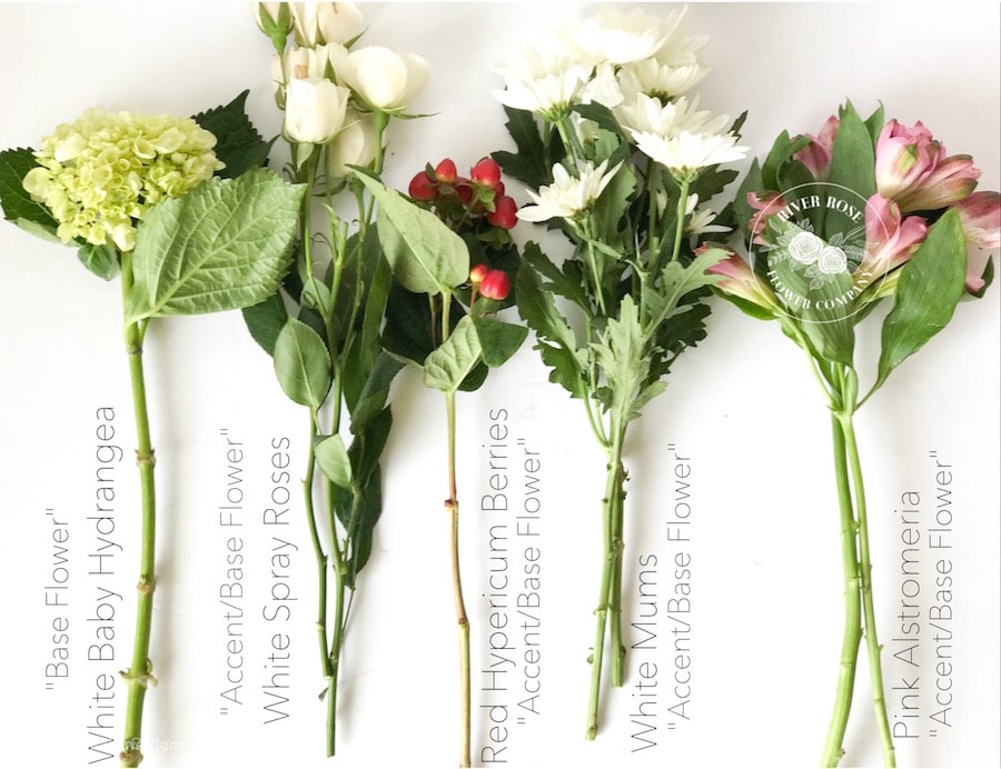 Flower Arrangements 101: A Crash Course for Easy and Elegant