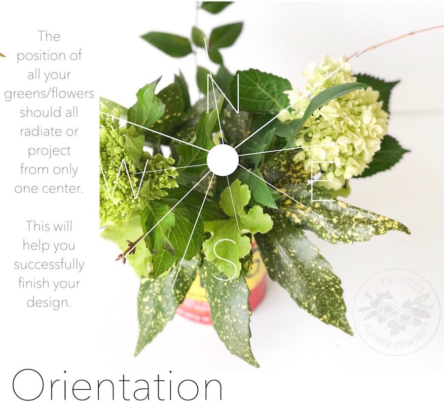 Orientation in floral design is important - start from the center and radiate out