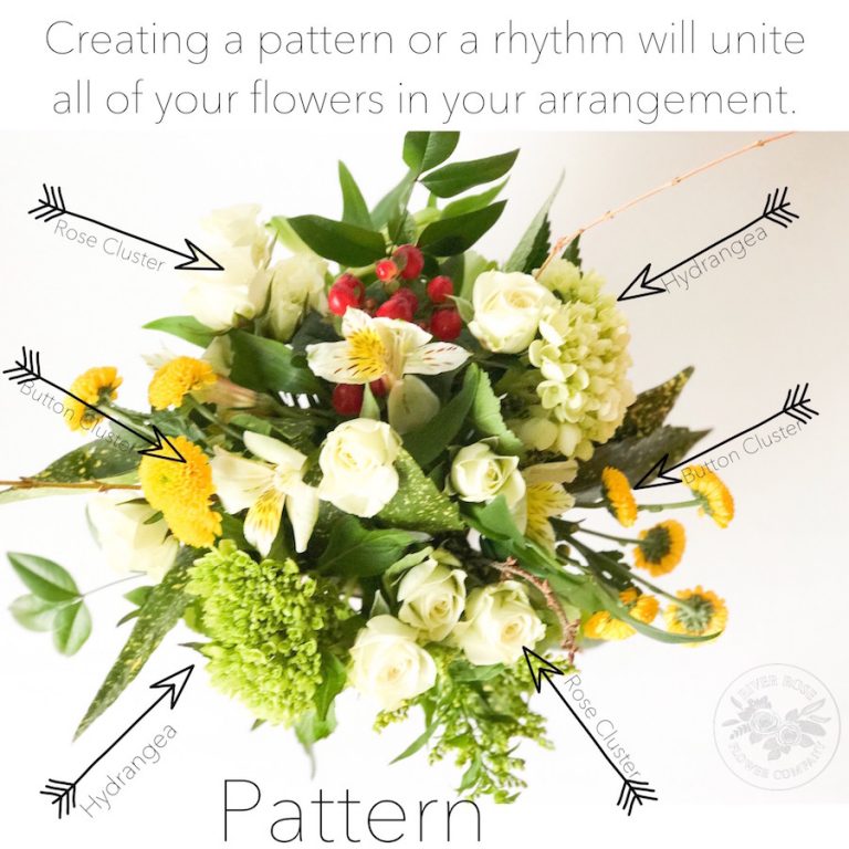 Floral Design Basics Techniques Notes