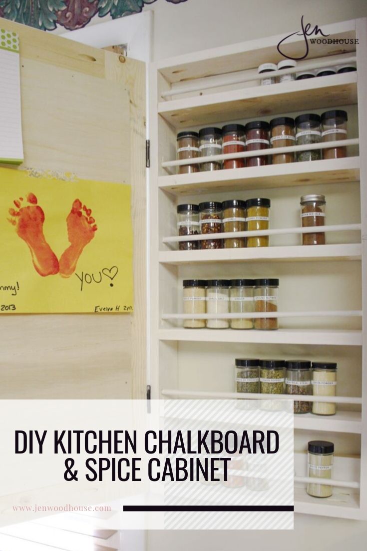 DIY: Wood Spice Rack – Jenna Burger Design LLC – Interior Design