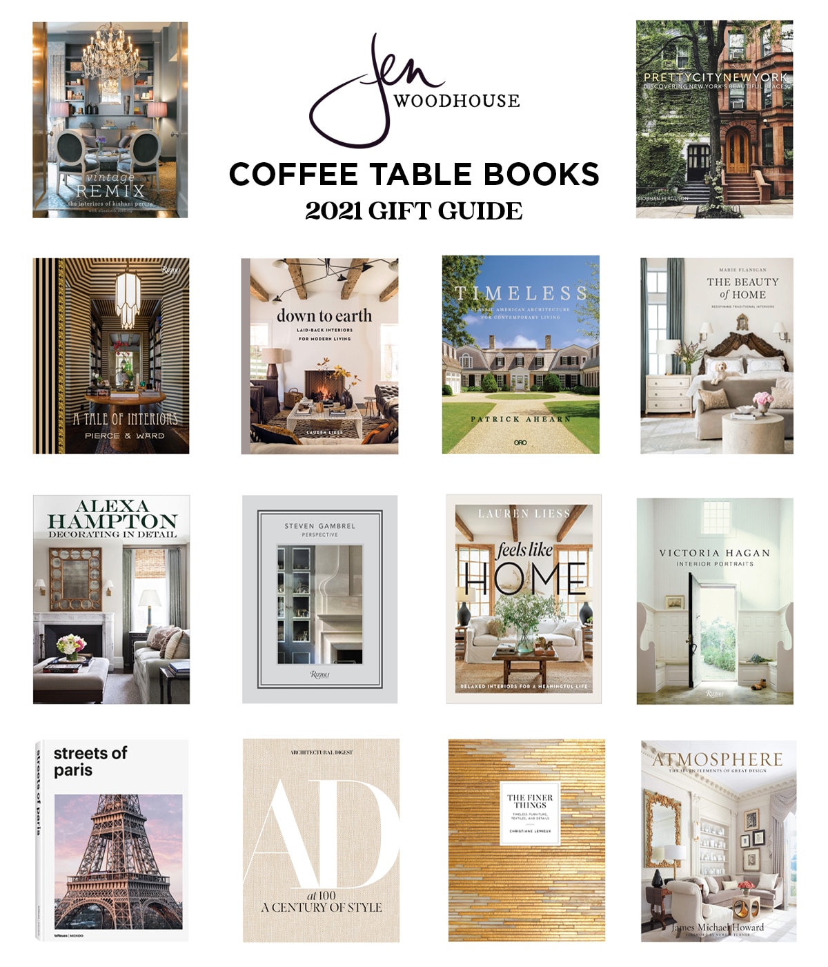 2021 Gift Guide: Coffee Table Books (Favorites for Inspiration and Styling)